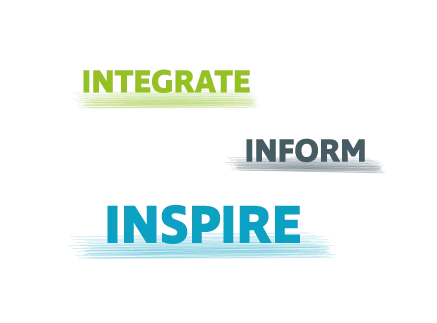 Integrated inform and inspire for sports and nutrition